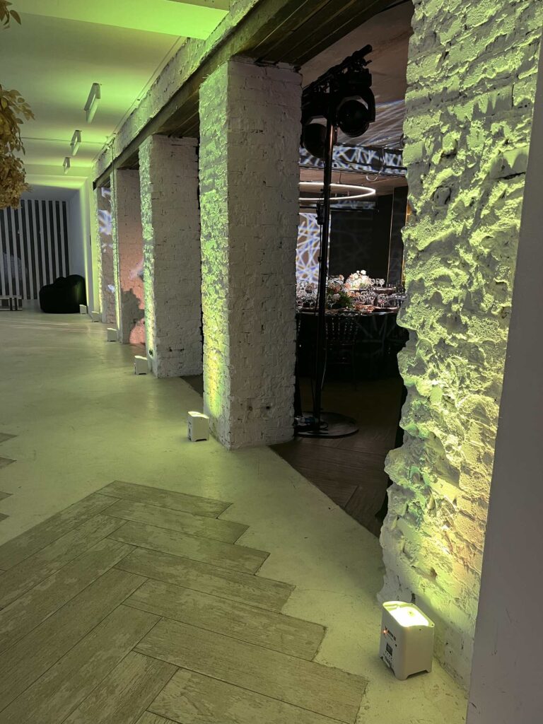 Архитектурная подсветка LED PAR 6*18W RGBWA+UV 6